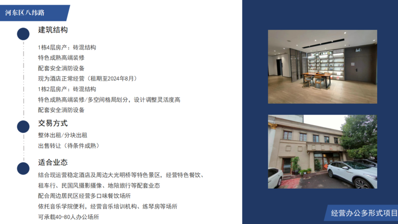 冶金控股房地招商項目(1)_06.png